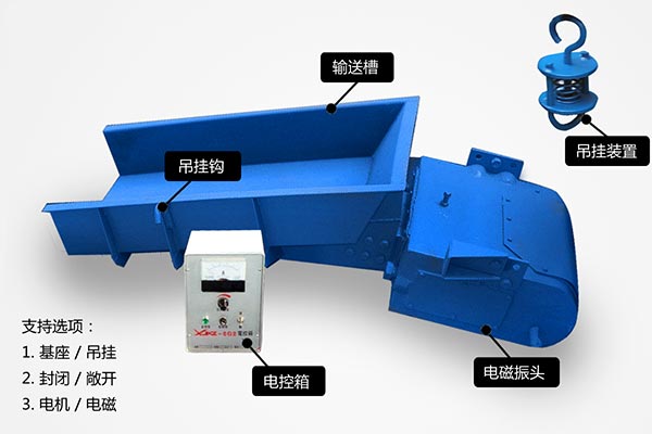 紅星電磁振動(dòng)給料機(jī)是如何把材料按照規(guī)定派送的？