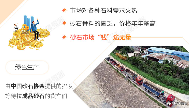 砂石價(jià)格上漲，一砂難求