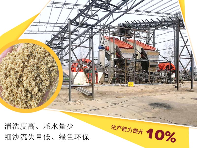 洗沙機(jī)設(shè)備節(jié)能環(huán)保，生產(chǎn)能力提升10%
