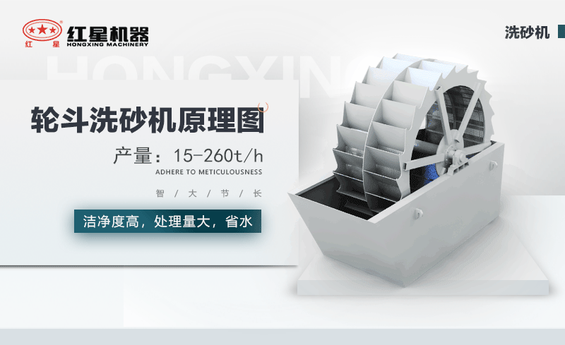 輪斗洗砂機(jī)用水可以循環(huán)嗎？細(xì)砂流失怎么辦？