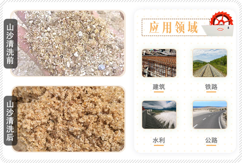 山沙的用途有哪些？洗沙機設備洗出高品質(zhì)山沙