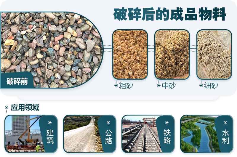 鵝卵石破碎分為幾個階段？需要哪些破碎機？