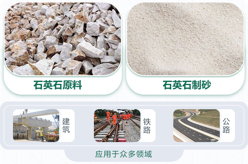 石英石制砂好用，應(yīng)用廣