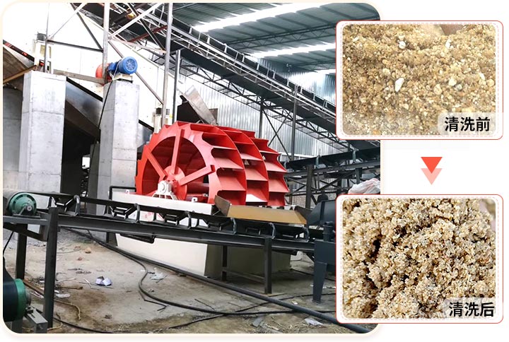 輪斗洗砂機(jī)用水可以循環(huán)嗎？細(xì)砂流失怎么辦？