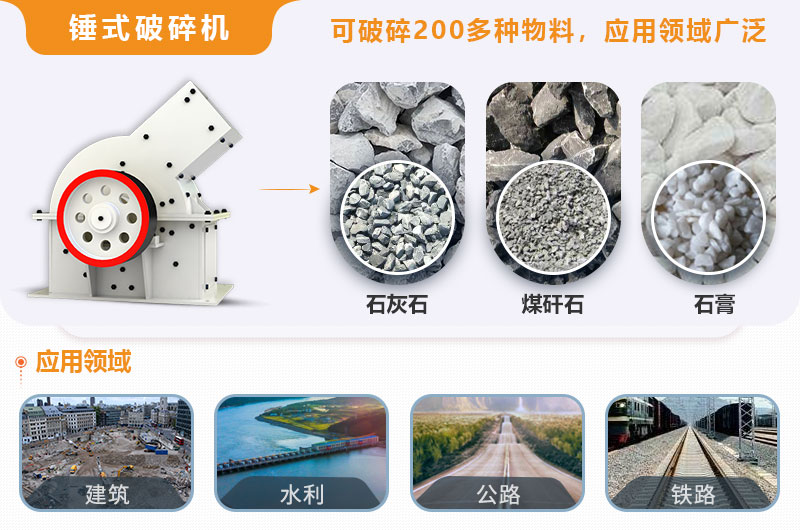 小型錘式破碎機型號參數(shù)表，報價是多少？
