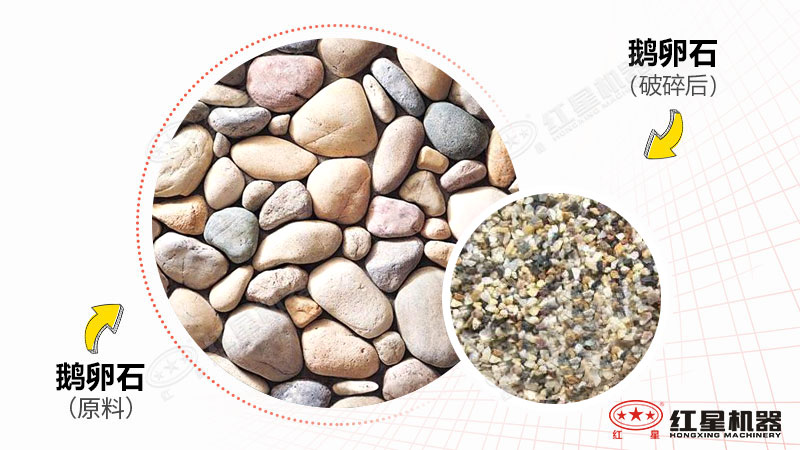 打鵝卵石用什么破碎機(jī)？全套設(shè)備多少錢一套