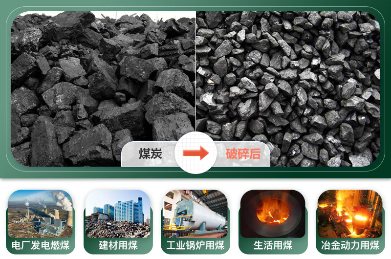 煤炭破碎機(jī)產(chǎn)量多少噸？多少錢一臺？