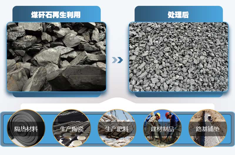 煤矸石有何用途？小型煤矸石粉碎機多少錢一臺？