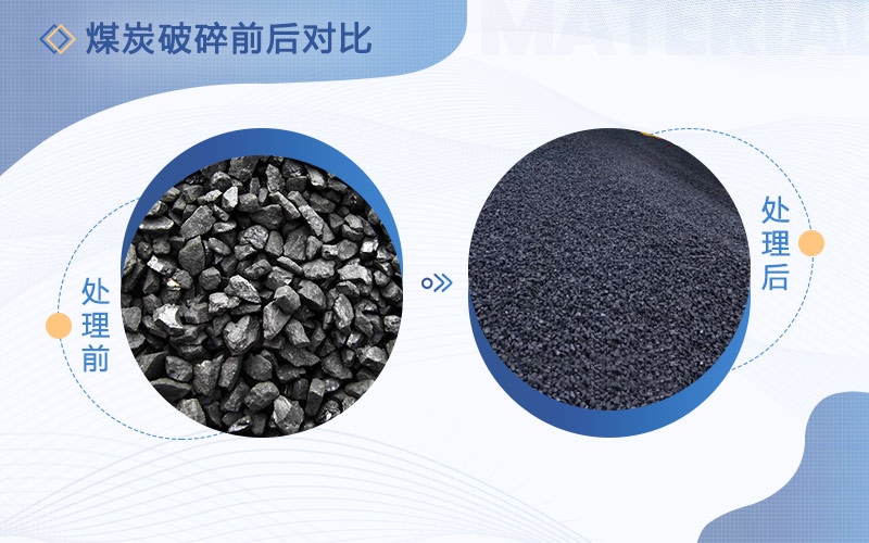 破碎煤的破碎機多少錢一臺，用哪種比較好